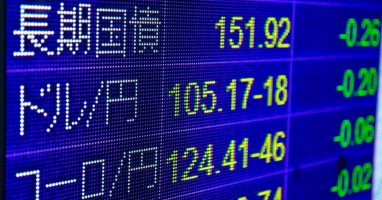 Private Markets